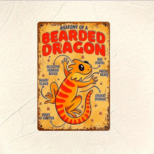 Anatomy of a Bearded Dragon Metal Sign
